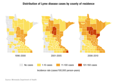 MN Department of Health - Lyme by county